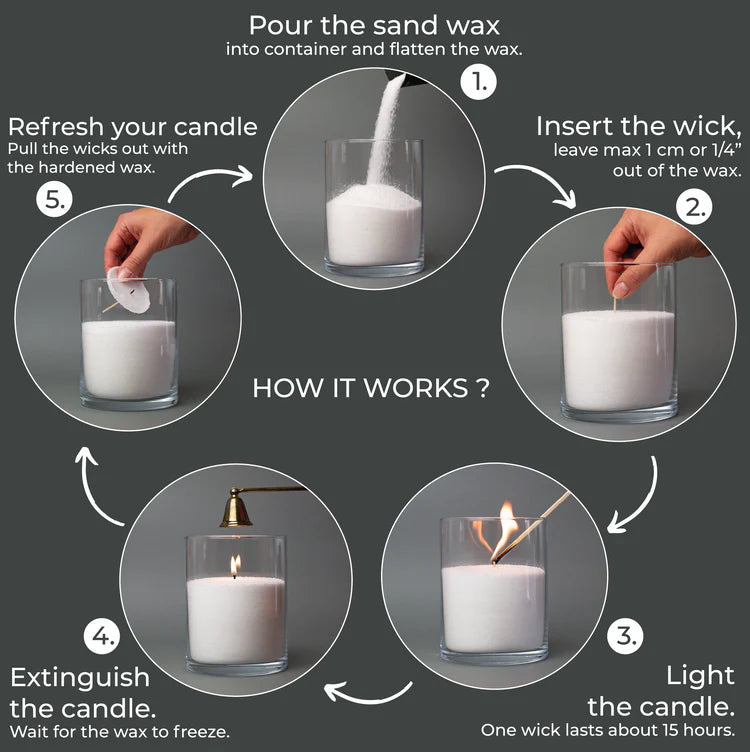 Sand Candle in Pouch